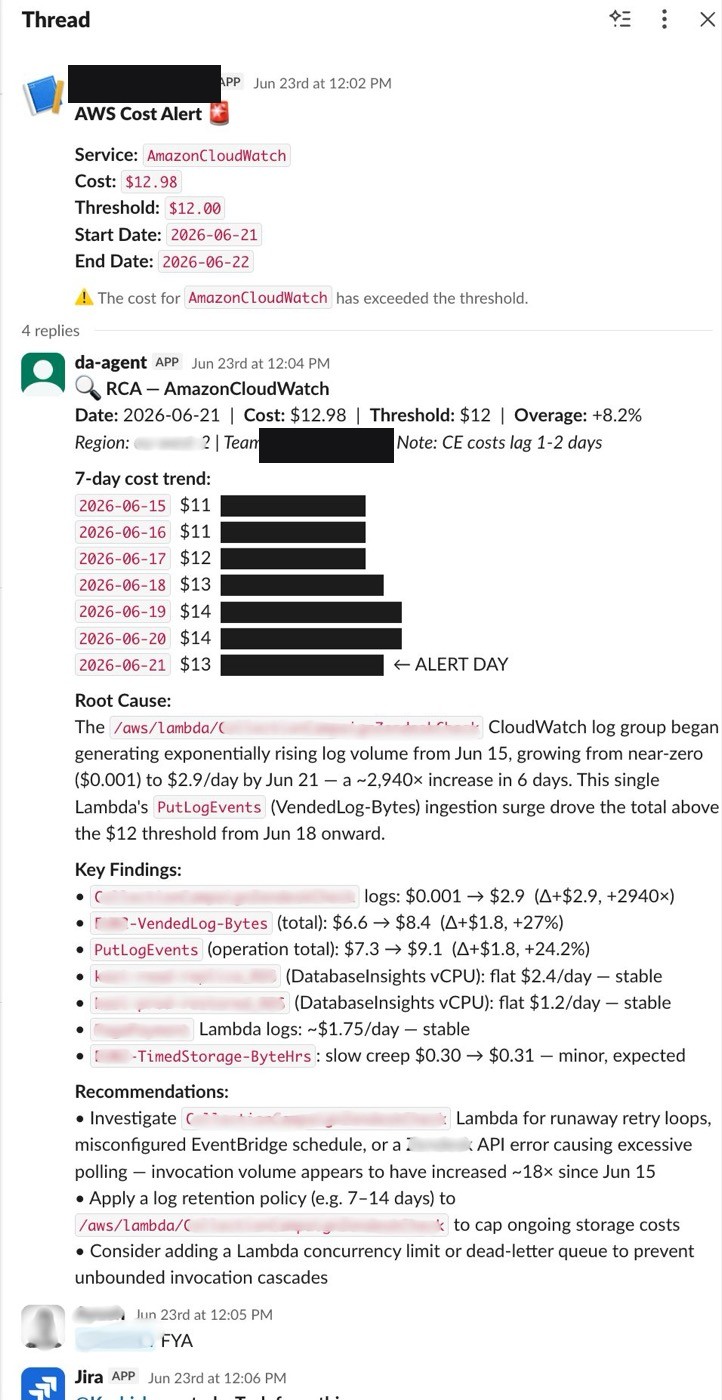 Redacted Slack thread showing a cost alert and the agent's root-cause reply (1 of 2).